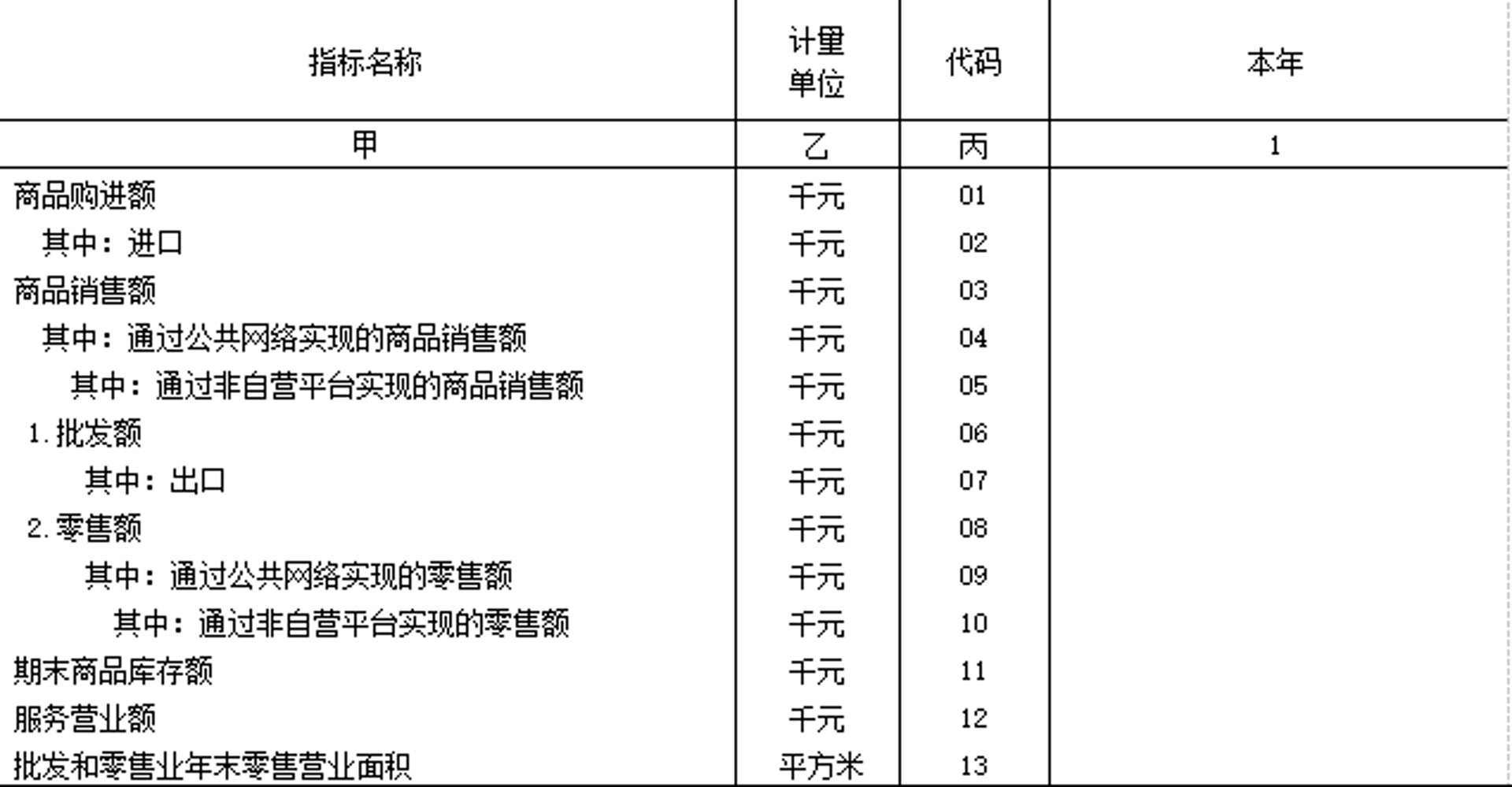 利巍贸易