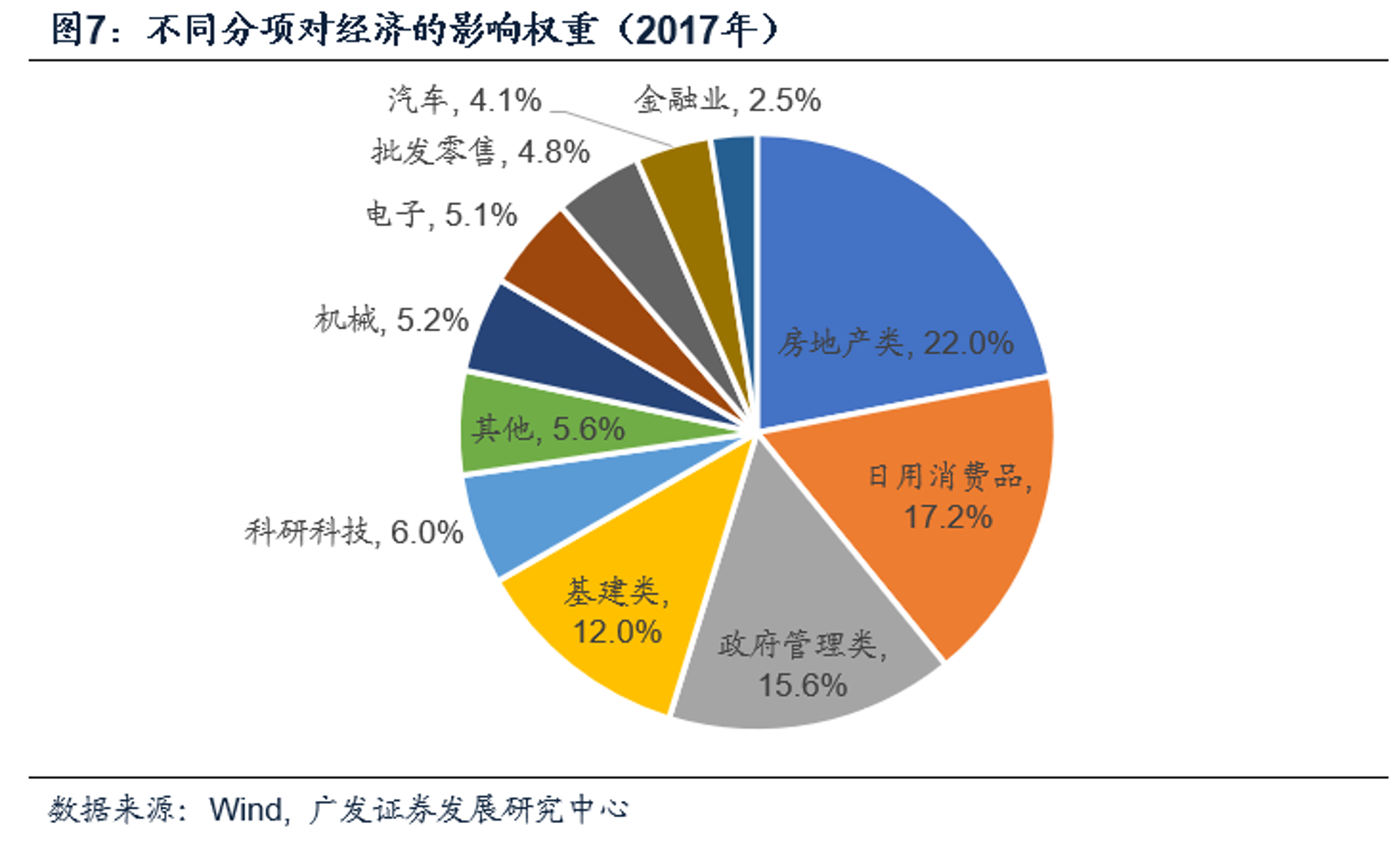 利巍贸易
